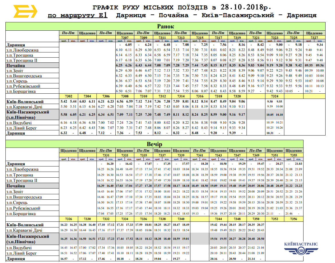 Расписание киевский. Расписание городской электрички Киев. Расписание Киевской городской электрички. Киевская городская электричка схема. Расписание городской электрички Киев 2017.