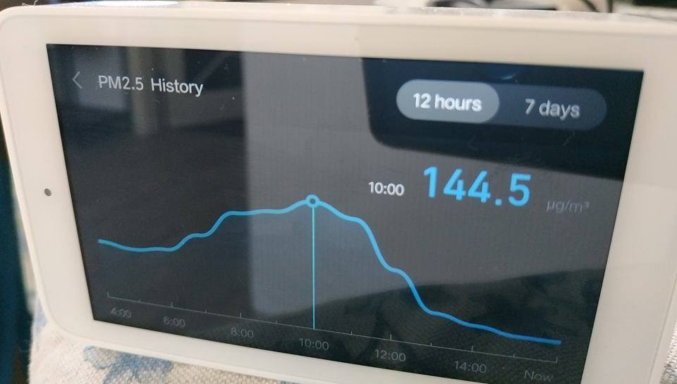 В Киеве разработали мобильную сеть мониторинга качества воздуха