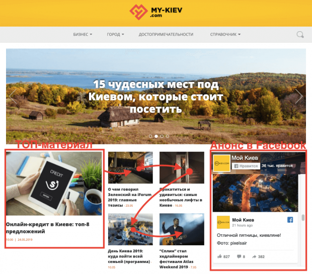 my-kiev-05-2019 home