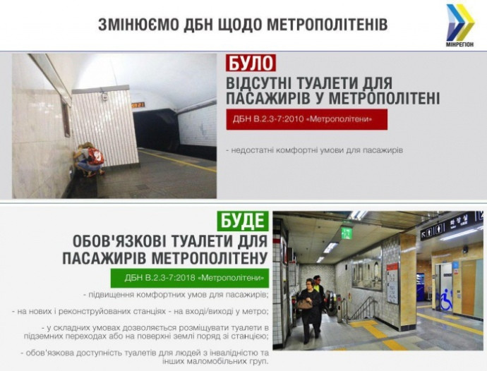 В киевском метро с сентября будут строить туалеты