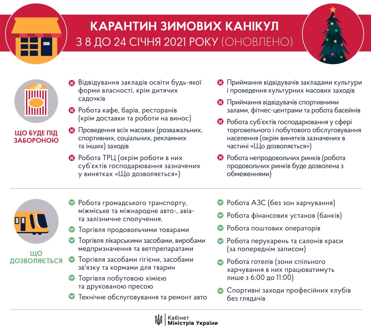 8 января по всей территории Украины начинает действовать «карантин зимних каникул»
