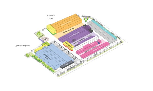 Общественное пространство. Бюро ZOTOV&CO