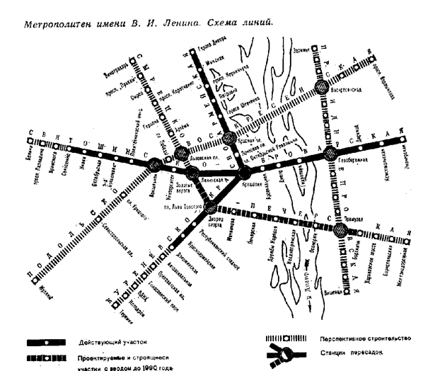 Киевское метро