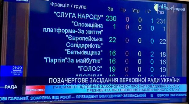 Верховная Рада ввела в Украине чрезвычайное положение