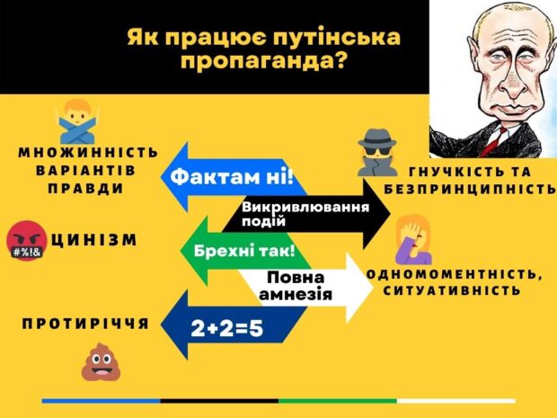 Ілюстрація: Мій Київ
