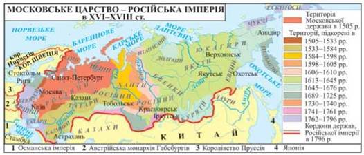російська імперія