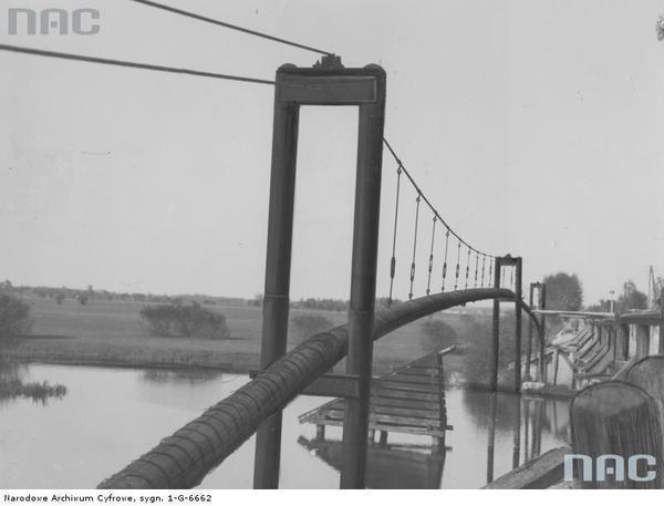 Газифікація України 