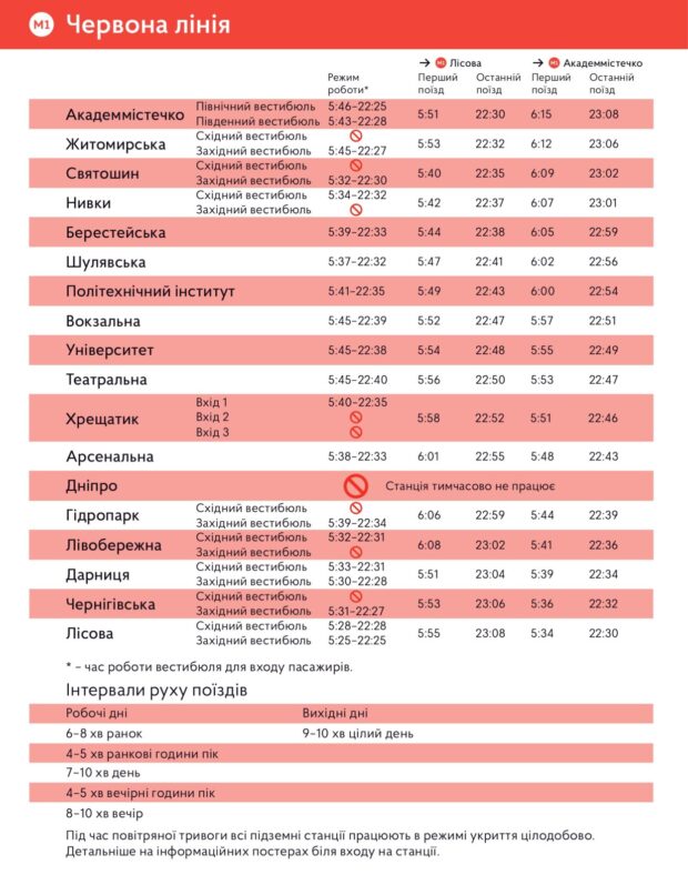 З 26 березня роботу столичного метро подовжать на 1 годину.