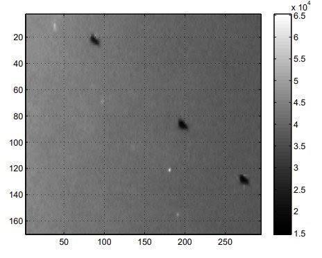 Космічні обєкти