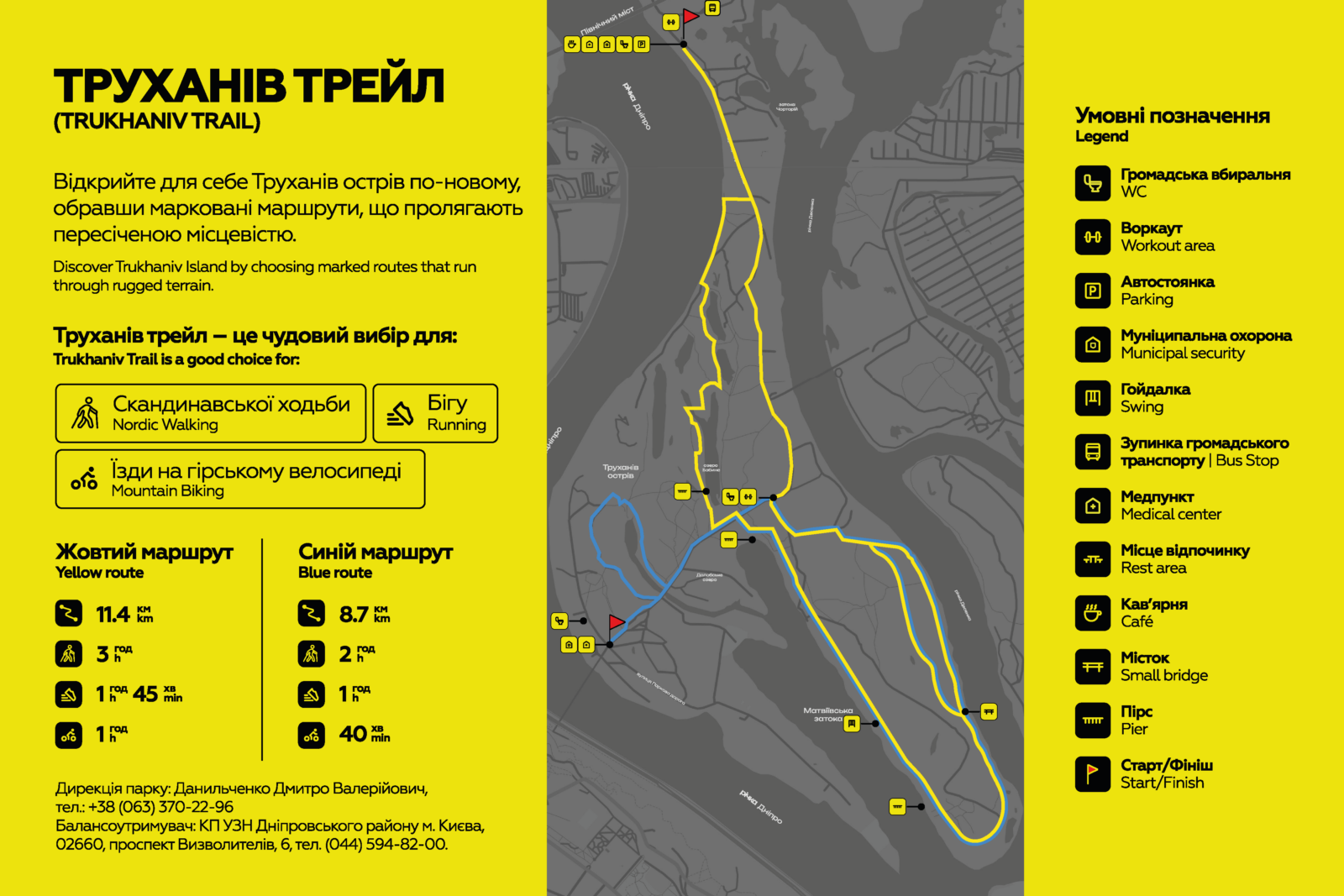 У Києві відбулося відкриття стежки для активного відпочинку «Труханів трейл»