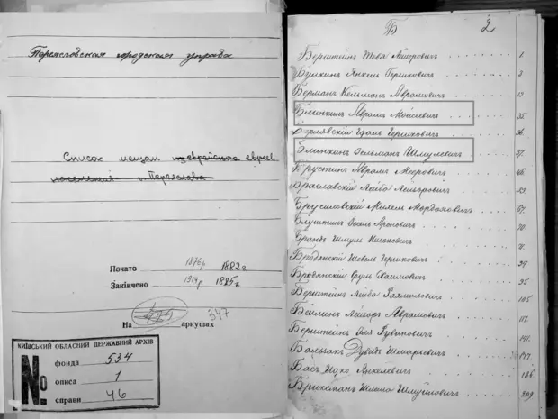 Українське коріння Ентоні Блінкена