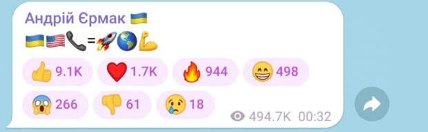 Ребуси Єрмака