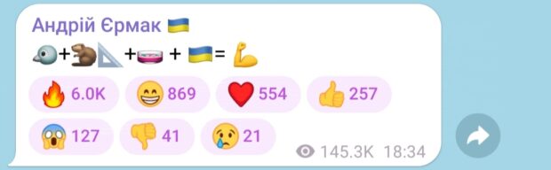 Ребуси Єрмака