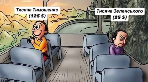 Меми про Зимову єПідтримку