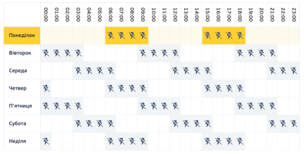 Графік відключення світла