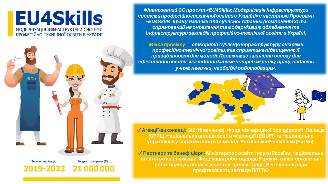 «EU4Skills: кращі навички для сучасної України»