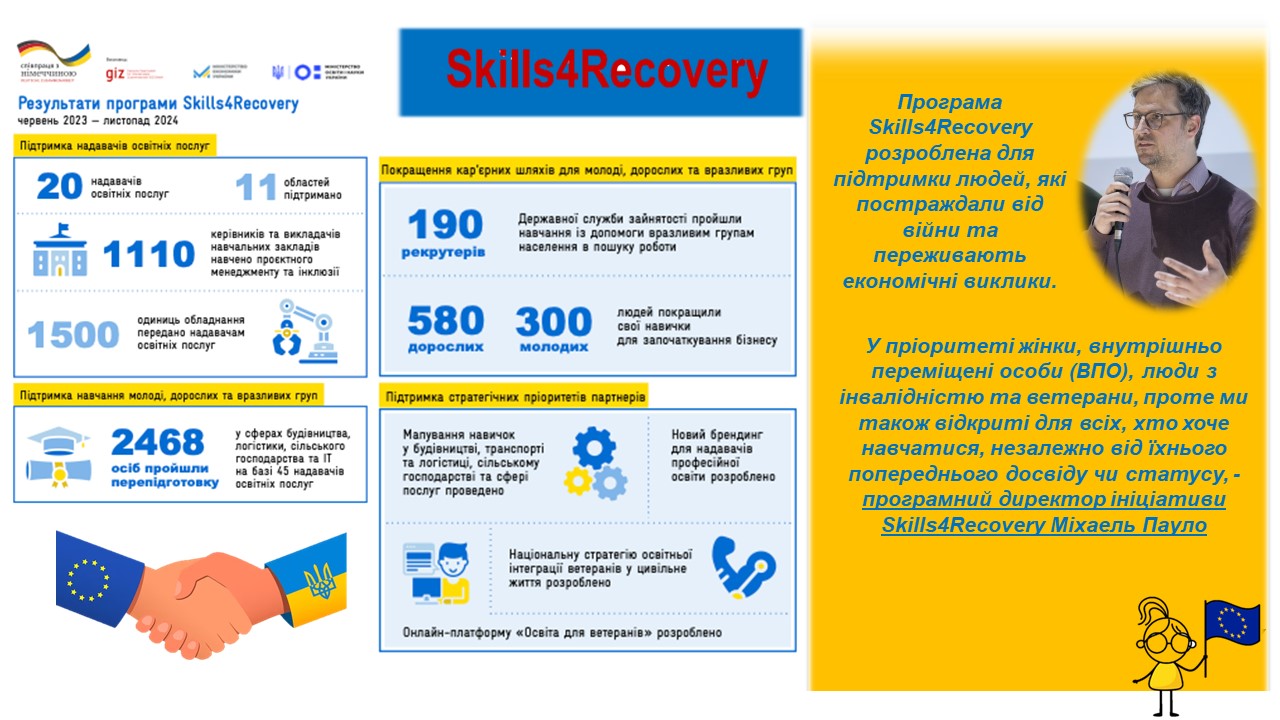  «Професійна освіта в Україні / Skills4Recovery»