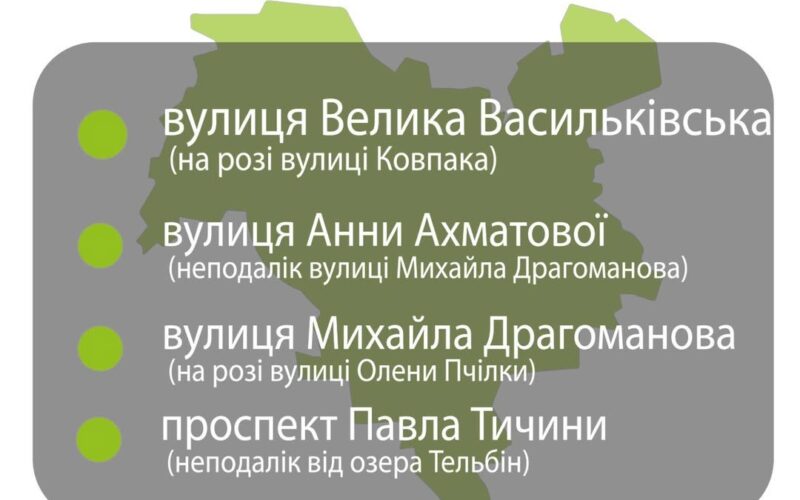 У Києві очистять чотири локації від надмірної реклами