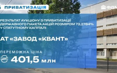 квант завод київ