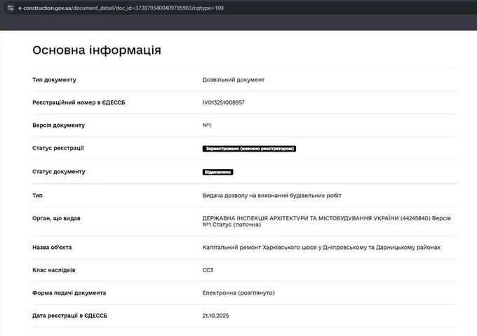 Капремонт Харківського шосе без дозволів: мільярд гривень і самовільне будівництво
