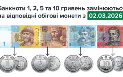 В Україні вилучають банкноти номіналами 1, 2, 5 та 10 гривень
