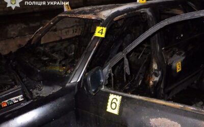 BMW обікрали та підпалили в Києві: затримані двоє зловмисників