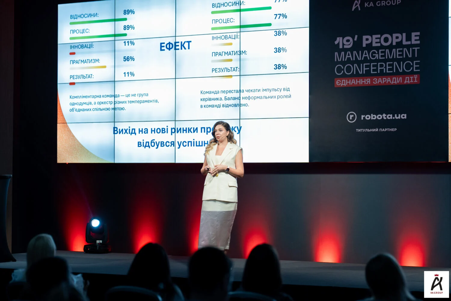 Єднання заради дії: головні ідеї 19’PEOPLE MANAGEMENT CONFERENCE від KA Group