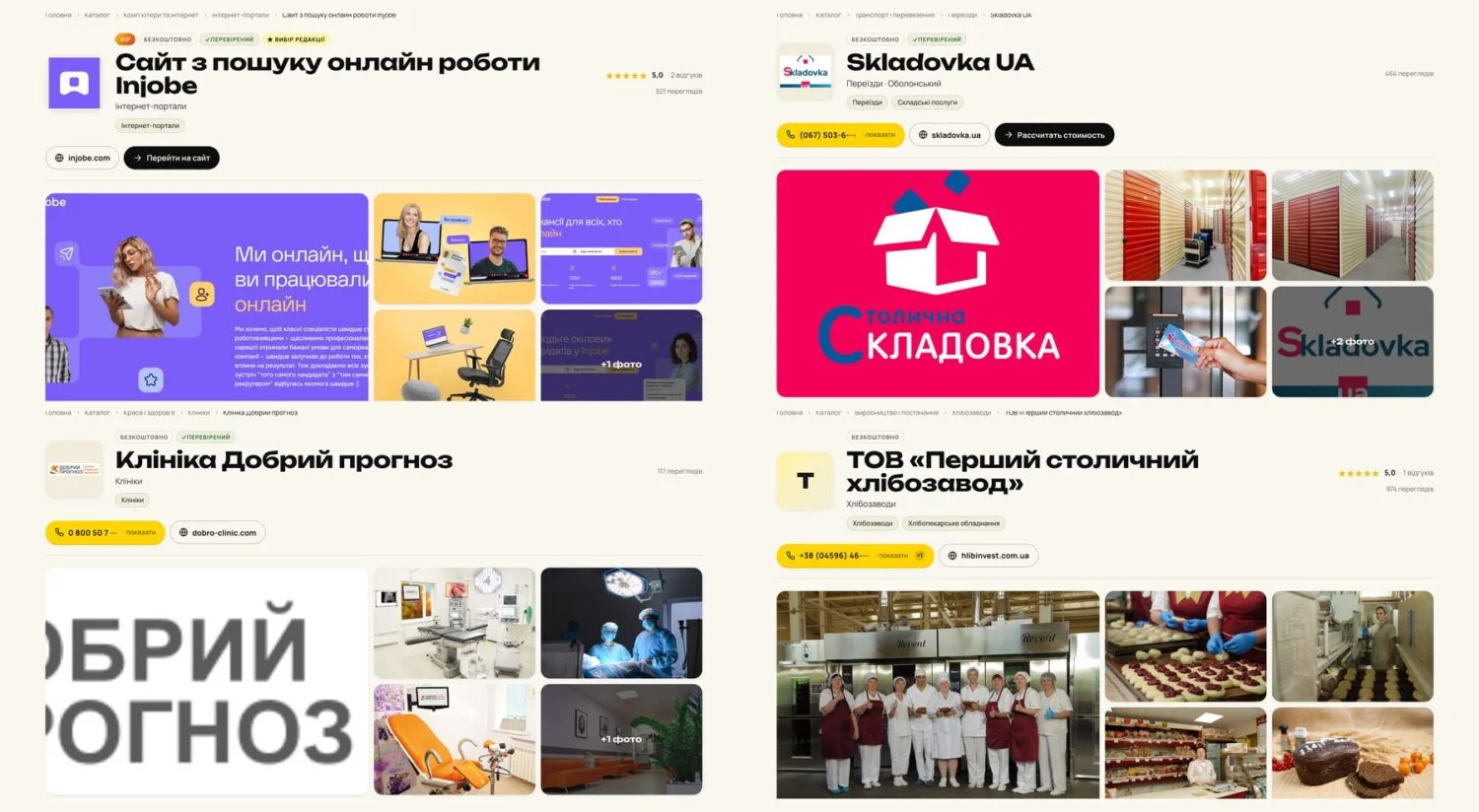 Приклади заповнених карток компаній різних категорій