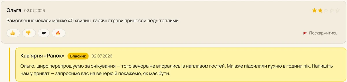Приклад відповіді власника на негативний відгук — Кафе та ресторани, каталог Мій Київ