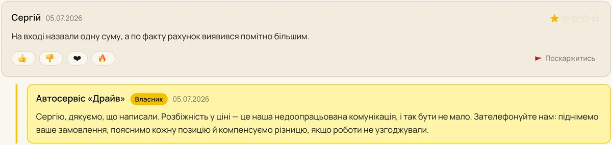 Приклад відповіді власника на негативний відгук — Автосервіс і СТО, каталог Мій Київ