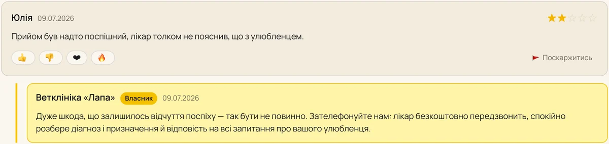 Приклад відповіді власника на негативний відгук — Ветеринарія та зоотовари, каталог Мій Київ