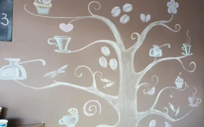 Fancy Coffee — 5