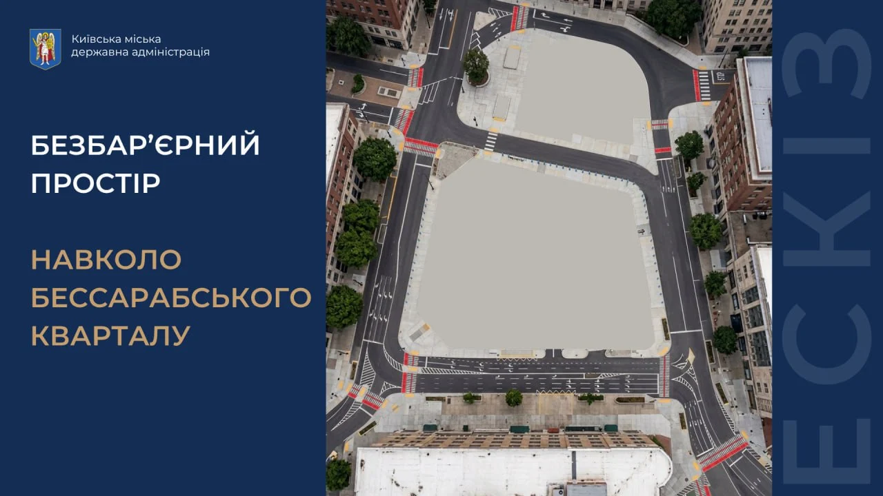 Безбар’єрний простір у центрі Києва: підземні переходи на Бессарабській площі продублюють наземними (фото)