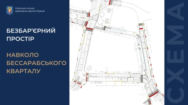 Безбар'єрний простір у центрі Києва: підземні переходи на Бессарабській площі продублюють наземними
