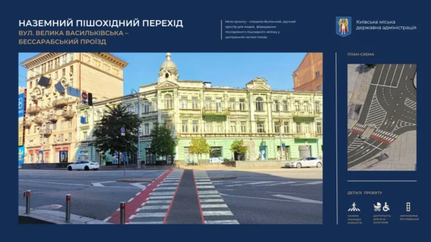Безбар'єрний простір у центрі Києва: підземні переходи на Бессарабській площі продублюють наземними