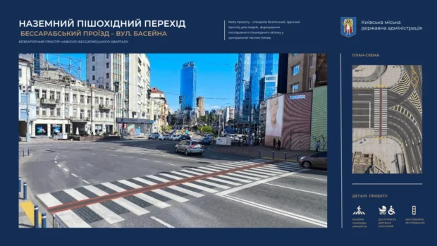 Безбар'єрний простір у центрі Києва: підземні переходи на Бессарабській площі продублюють наземними