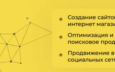 Фото - Разработка и продвижение сайтов в г.Киев ‍ Cyborg Studio, просування сайтів (seo) у Києві