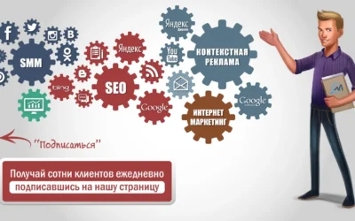 Фото - Mediasulting - продвижение бизнеса, просування сайтів (seo) у Києві
