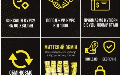 Обмін валют Money Exchange Kyiv — 2