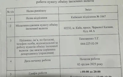 Обмін Валют Money Exchange Kyiv — 4