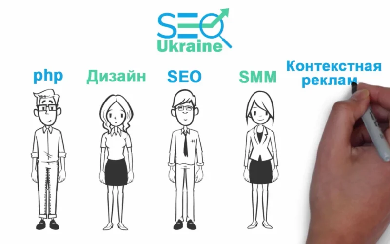 Фото - SEO, просування сайтів (seo) у Києві