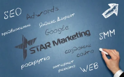 Фото - StarMarketing Київ - реклама Гугл та SEO просування, просування сайтів (seo) у Києві