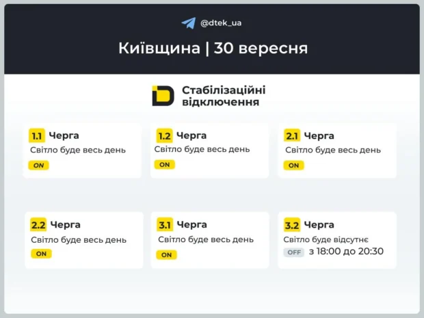 На Київщині запровадили графіки відключень світла