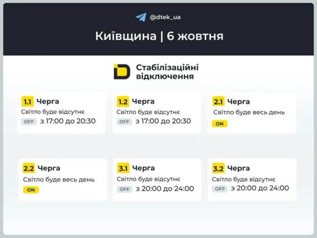 У Києві та на Київщині 6 жовтня діють графіки відключень світла