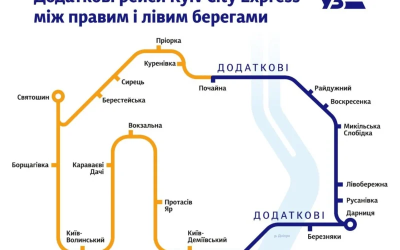 У Києві через ремонт метро та Південного мосту запускають додаткові рейси міської електрички