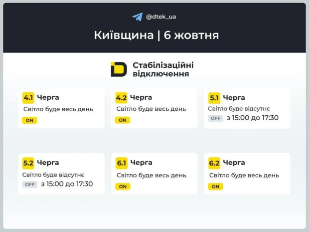У Києві та на Київщині 6 жовтня діють графіки відключень світла